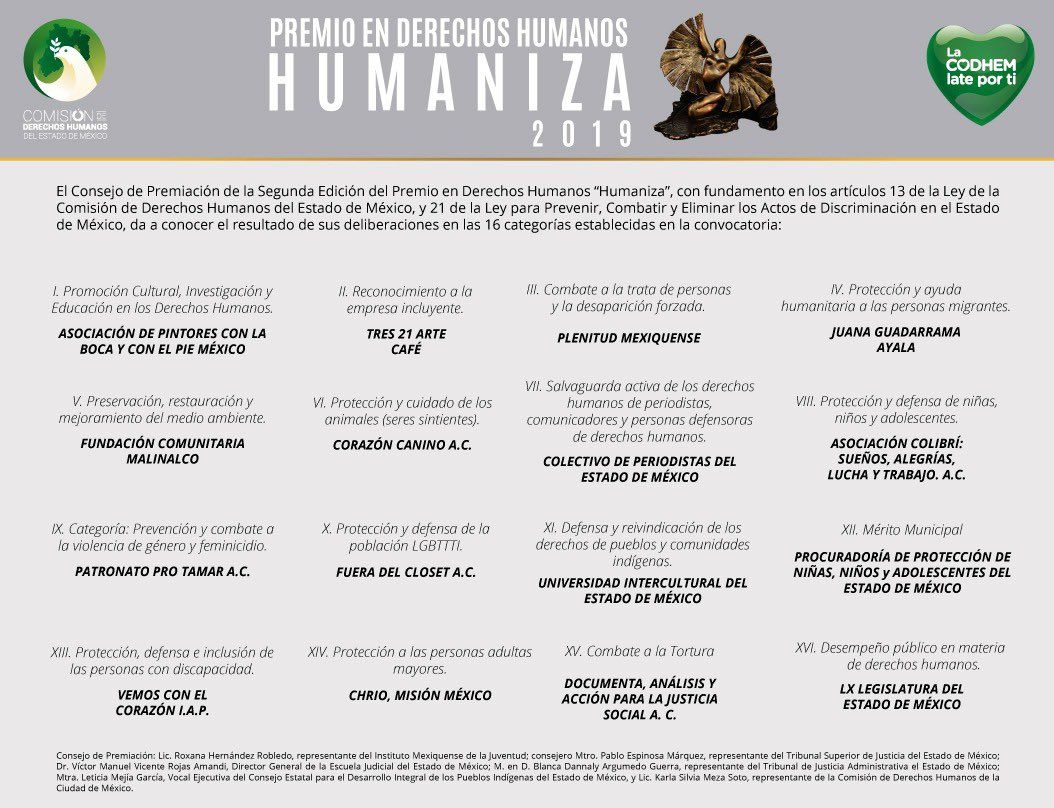 Premio Humaniza 2019 ya tiene galardonados